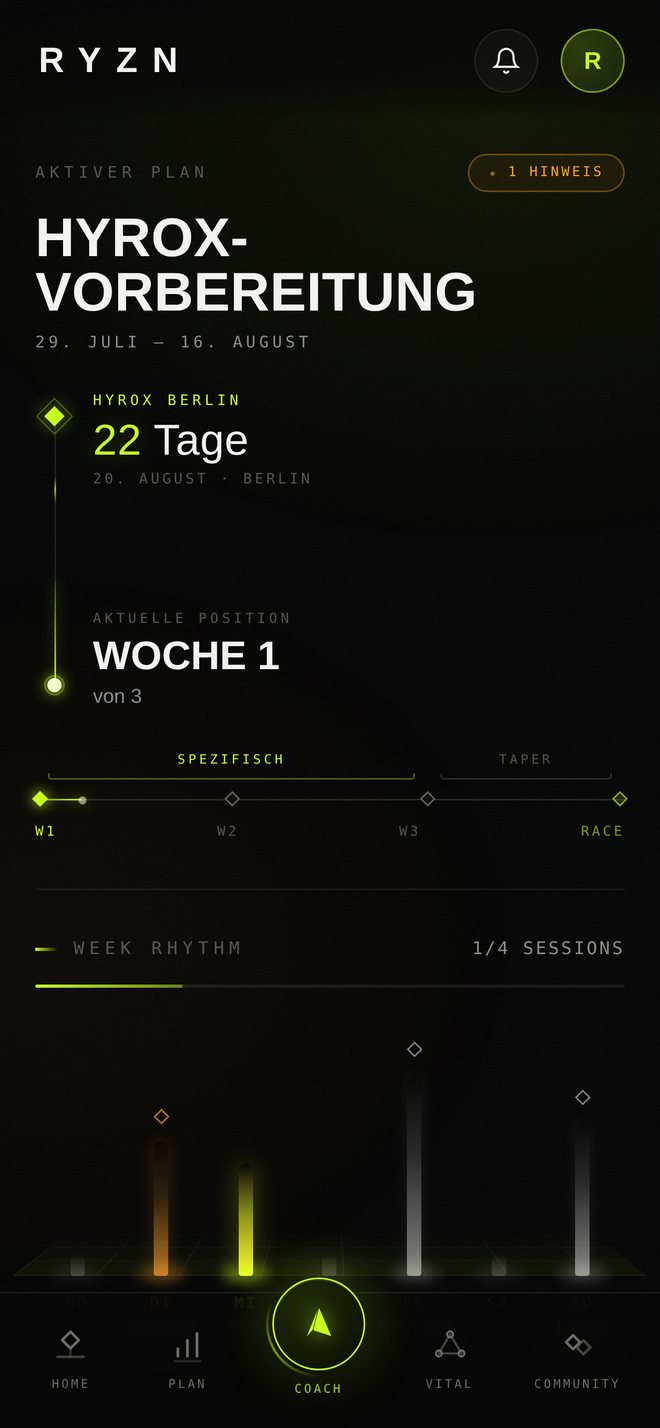 Trainingsplan in RYZN
